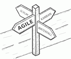 Agile article image