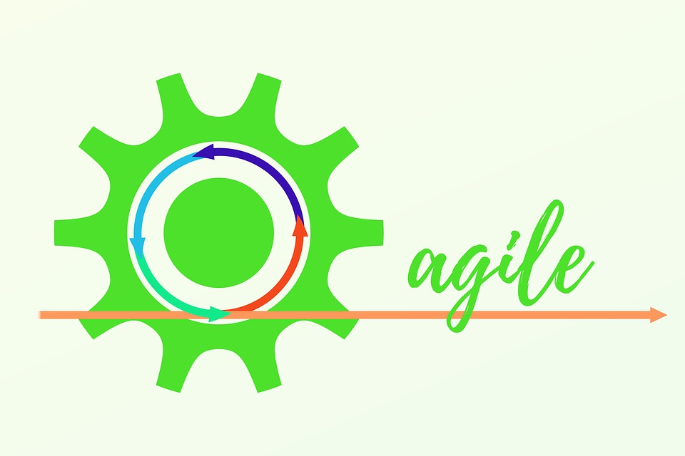 Agile Concept