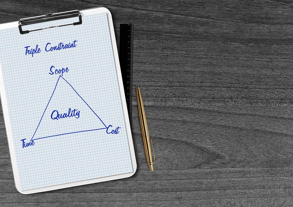 Project management triangle