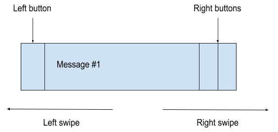 React Native work with list item structure resized